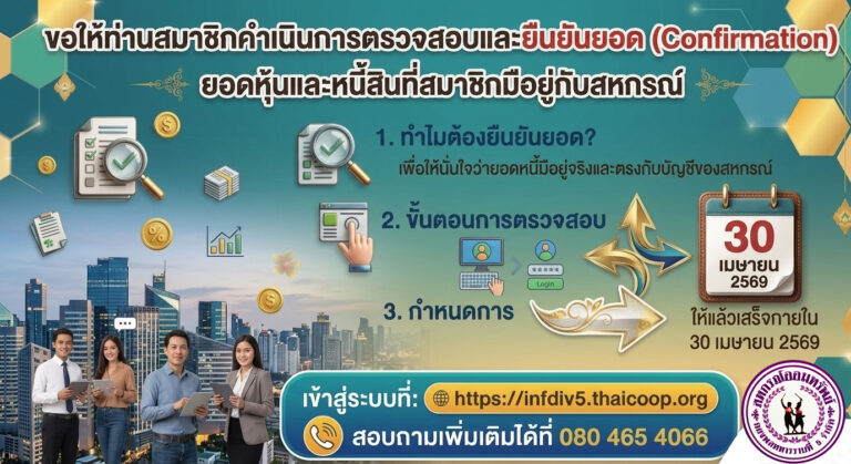 การตรวจสอบทานหนี้สินของสหกรณ์